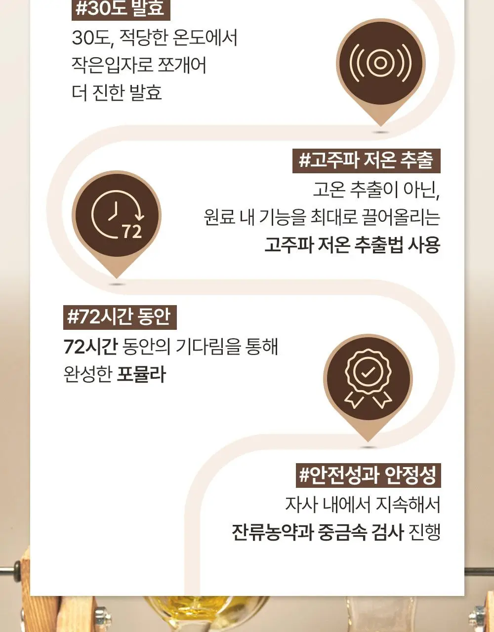 [광채/선물추천] 믹순 콩 탄력보습 기프트세트 (콩 크림 50ml+콩 에센스 50ml) 상세페이지 26